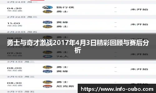 勇士与奇才激战2017年4月3日精彩回顾与赛后分析